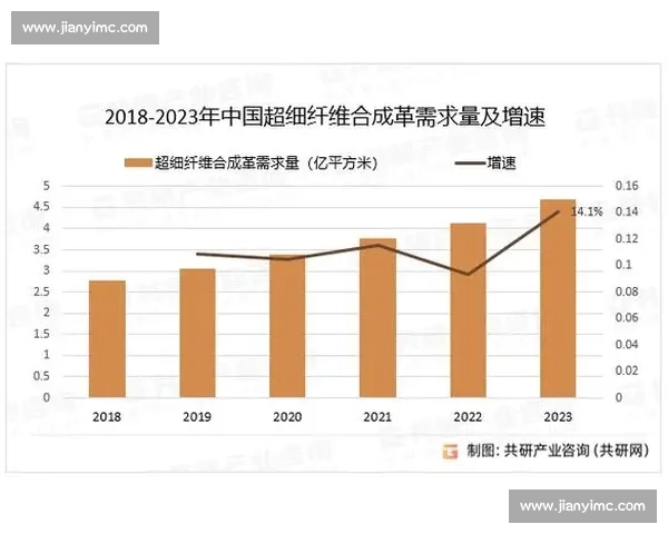 围绕vs124展开的技术演进趋势与应用前景综合解析深度研究报告
