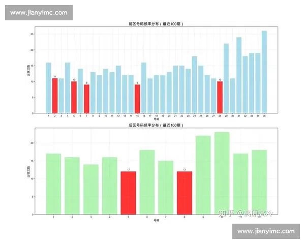哈德斯菲尔德对阵雷丁比赛前瞻与数据走势深度分析预测胜负方向
